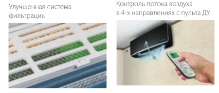 Настенный внутренний блок мульти сплит-системы Ballu BSUI-FM/in-18HN8/EU_BL в Москве