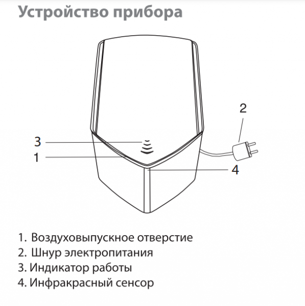 Пластиковая сушилка для рук Ballu BAHD-1250 в Москве