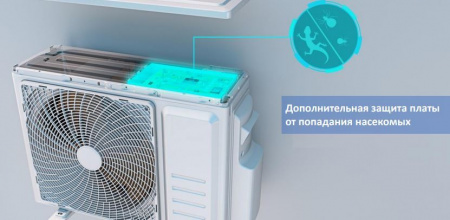 Внешний блок мульти сплит-системы на 2 комнаты Ballu Free Match ERP LONG PIPE B2OI-FM/out-14HN8/LP_EU в Москве