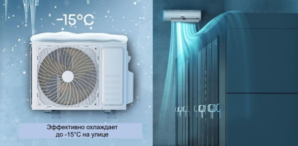 Внешний блок мульти сплит-системы на 2 комнаты Ballu Free Match ERP LONG PIPE B2OI-FM/out-18HN8/LP_EU в Москве